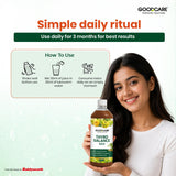 Where to buy Goodcare Thyro Balance juice in Nairobi, Kenya?
WhatsApp/Call 0716250250 / shop online www.kalonji.co.ke
Free Delivery 4 order over 3K