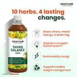 Where to buy Goodcare Thyro Balance juice in Nairobi, Kenya?
WhatsApp/Call 0716250250 / shop online www.kalonji.co.ke
Free Delivery 4 order over 3K