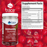 Where to get  Immunity Gummies in Nairobi Kenya?
WhatsApp/Call 0716250250 / shop online www.kalonji.co.ke
Free Delivery 4 order over 3K