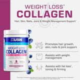 Where to get USN Weight Loss Collagen Powder in Nairobi Kenya?
WhatsApp/Call 0716250250 / shop online www.kalonji.co.ke
Free Delivery 4 order over 3K
