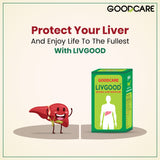 Have you been asking yourself, Where to get Goodcare Livgood Capsules in Kenya? or Where to get Goodcare Livgood Capsules in Nairobi? Kalonji Online Shop Nairobi has it. Contact them via WhatsApp/call via 0716 250 250 or even shop online via their website www.kalonji.co.ke