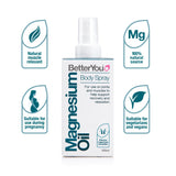 Have you been asking yourself, Where to get Better you Magnesium Oil Body Spray in Kenya? or Where to get Magnesium Oil Body Spray in Nairobi? Kalonji Online Shop Nairobi has it. Contact them via WhatsApp/call via 0716 250 250 or even shop online via their website www.kalonji.co.ke